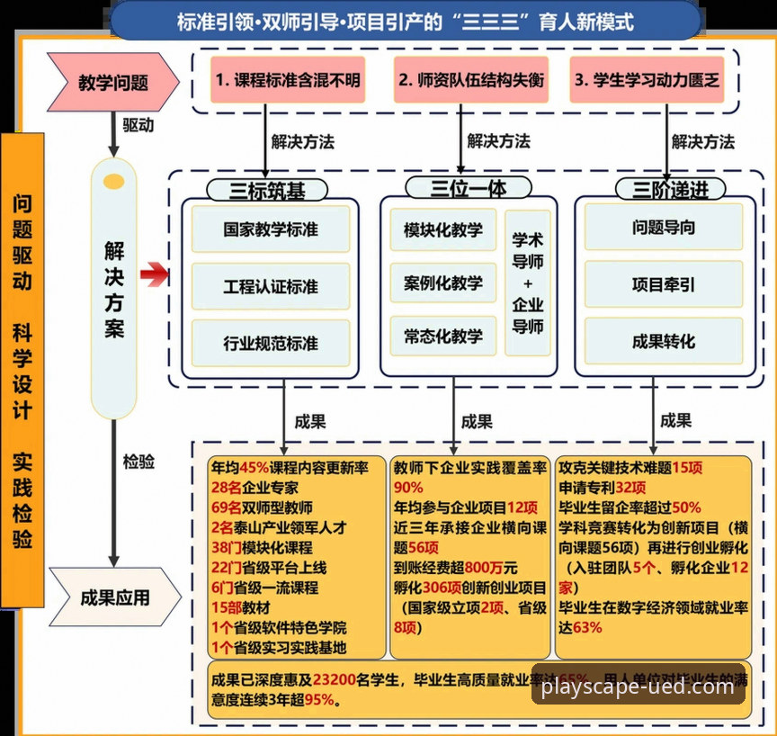 UED体育最新版体验：5个关键点解析UED SPORT官网2026最新版本的核心升级