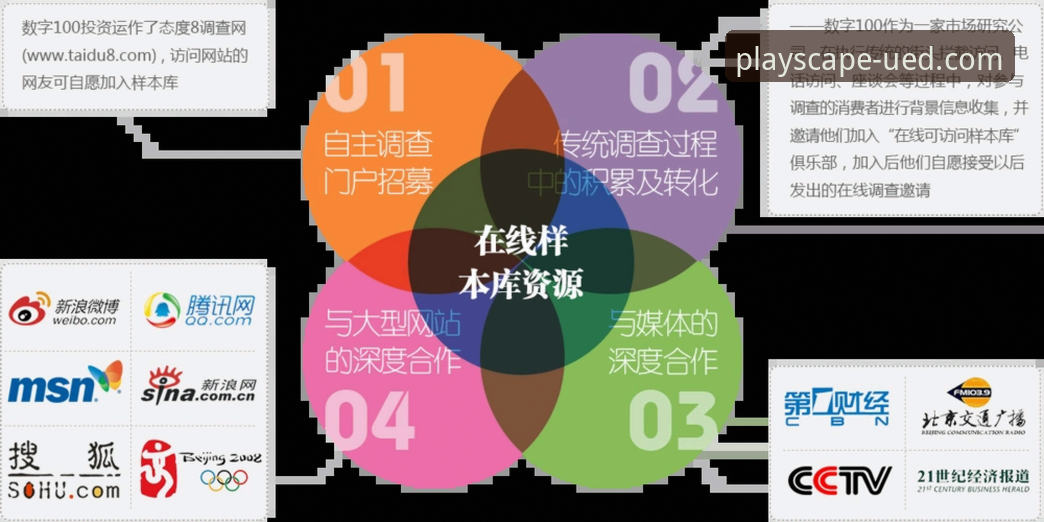 UED体育怎么下载教程 UED体育最新版怎么下载?官方渠道与完整教程全解析