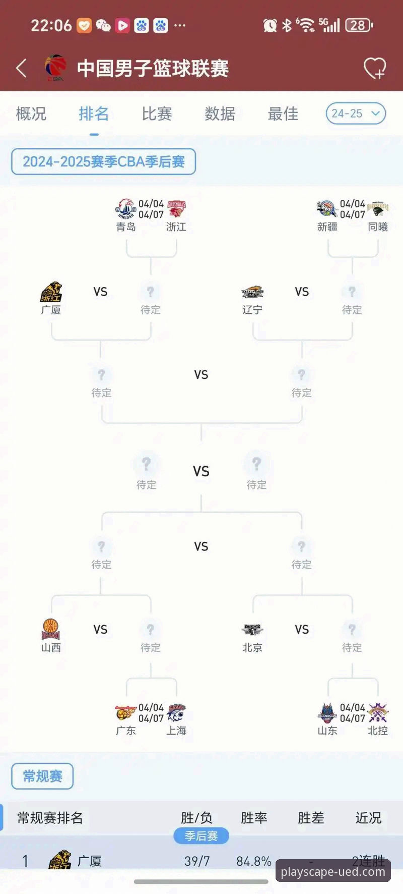 CBA季后赛山西队晋级之路完整指南——从UED体育最新版视角解读关键战役