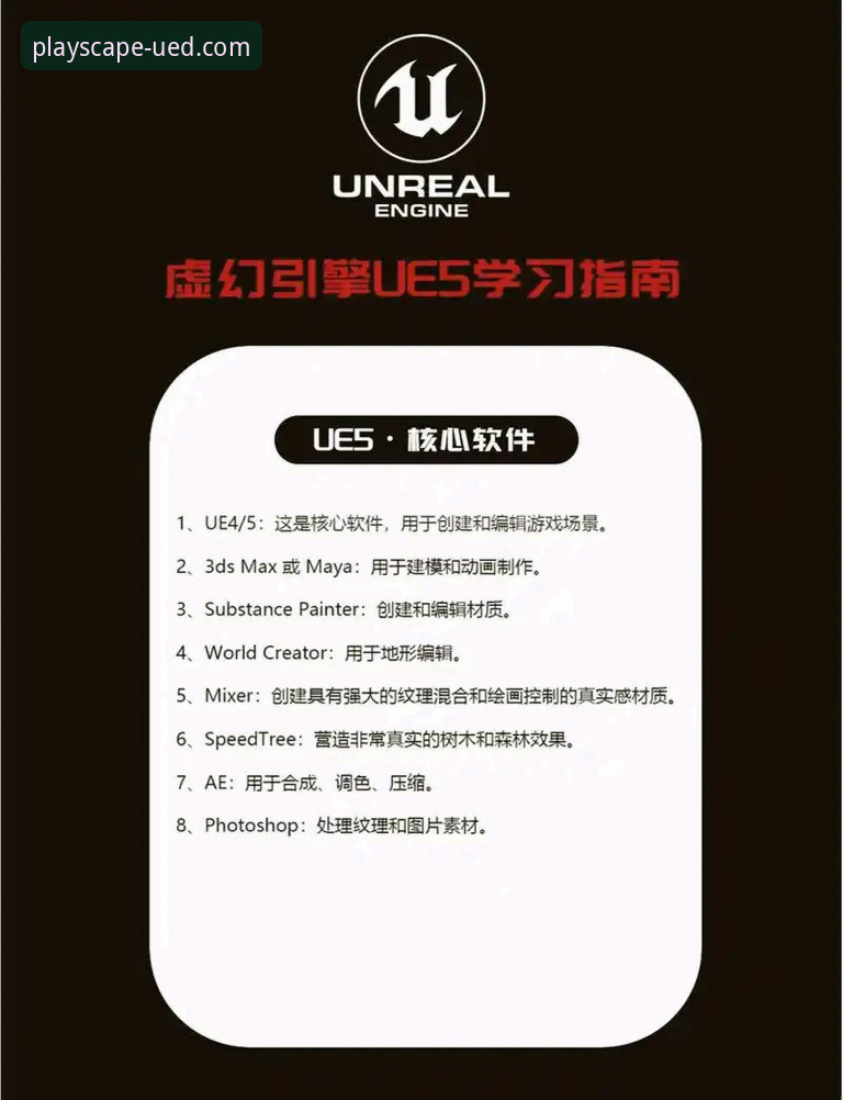 如何在UED体育最新版中完成UEA体育注册？新手必看5步操作指南